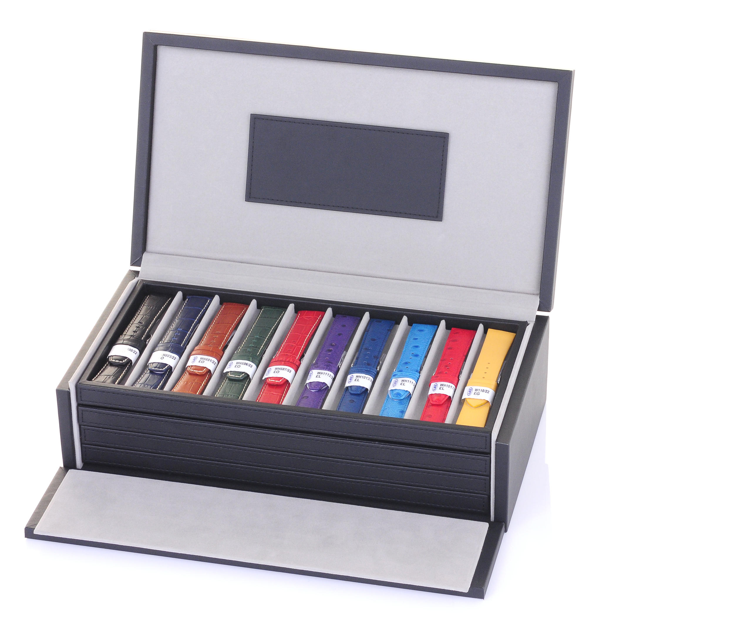 Why Your Display is the Key to Increasing Your Watch Strap Sales